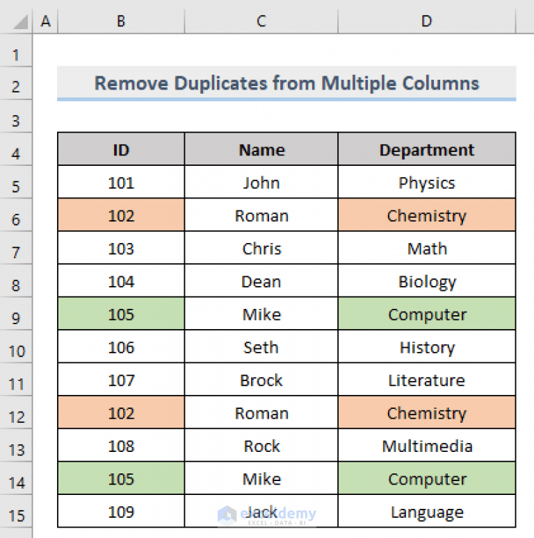 VBA to Remove Duplicates in Excel (6 Examples) ExcelDemy