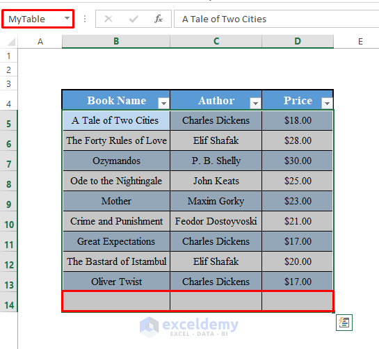 How to Use VBA in an Excel Table 9 Methods ExcelDemy