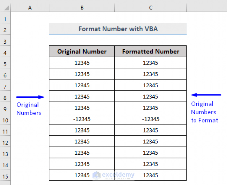 How to Format Number with VBA in Excel (3 Methods) ExcelDemy