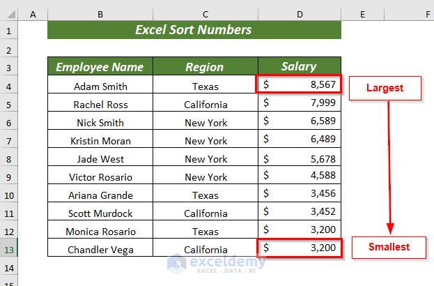 How to Sort Numbers in Excel (8 Quick Ways) - ExcelDemy