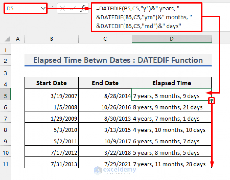 Calculate Elapsed Time Between Two Dates in Excel (5 Methods)