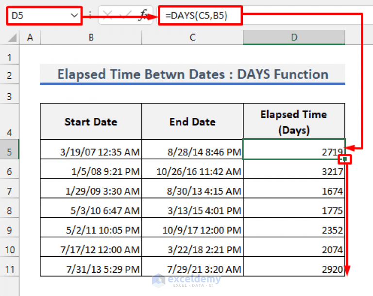 Calculate Elapsed Time Between Two Dates in Excel (5 Methods)