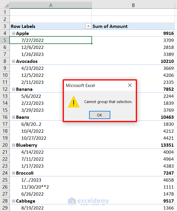 [Fix] Cannot Group Dates in Pivot Table ExcelDemy