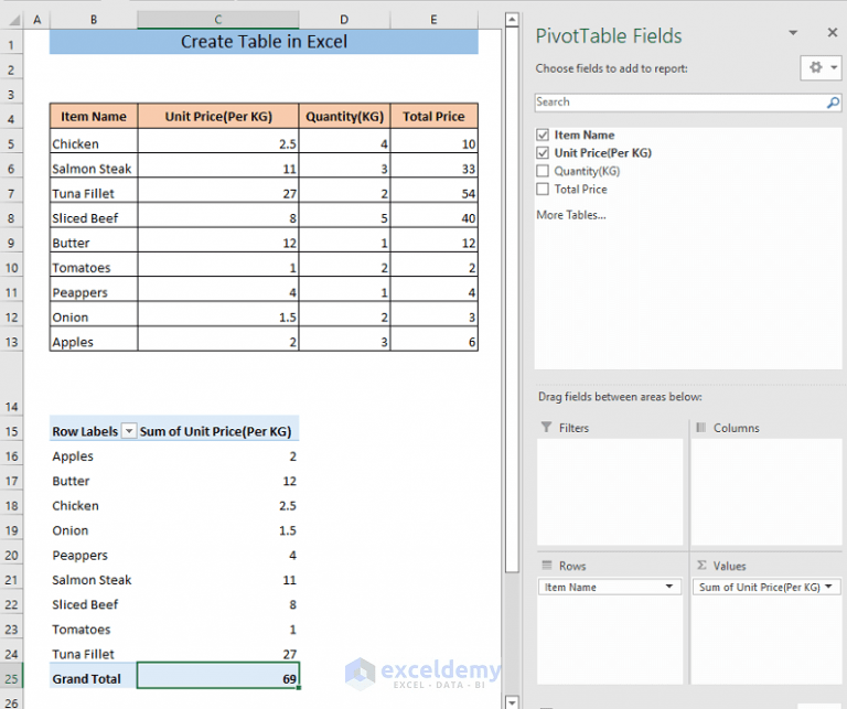 Create Table in Excel Using Shortcut (8 Methods) ExcelDemy