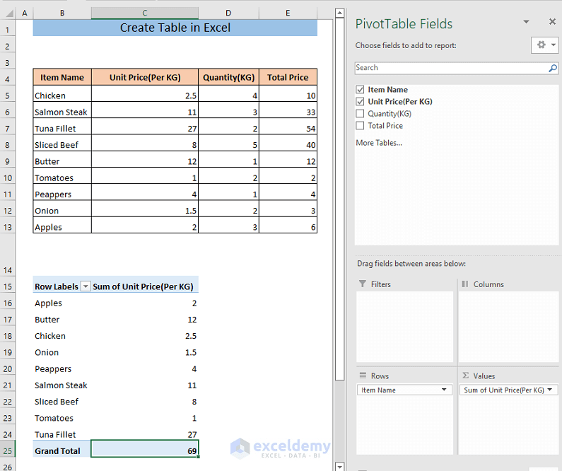 Create Table in Excel Using Shortcut (8 Methods) ExcelDemy