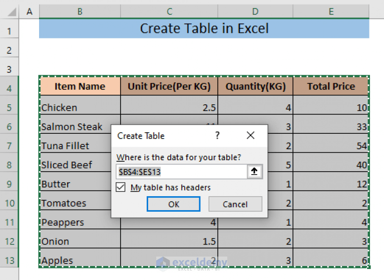 Create Table in Excel Using Shortcut (8 Methods) ExcelDemy