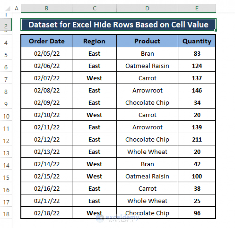 How to Hide Rows Based on Cell Value in Excel (5 Methods) ExcelDemy