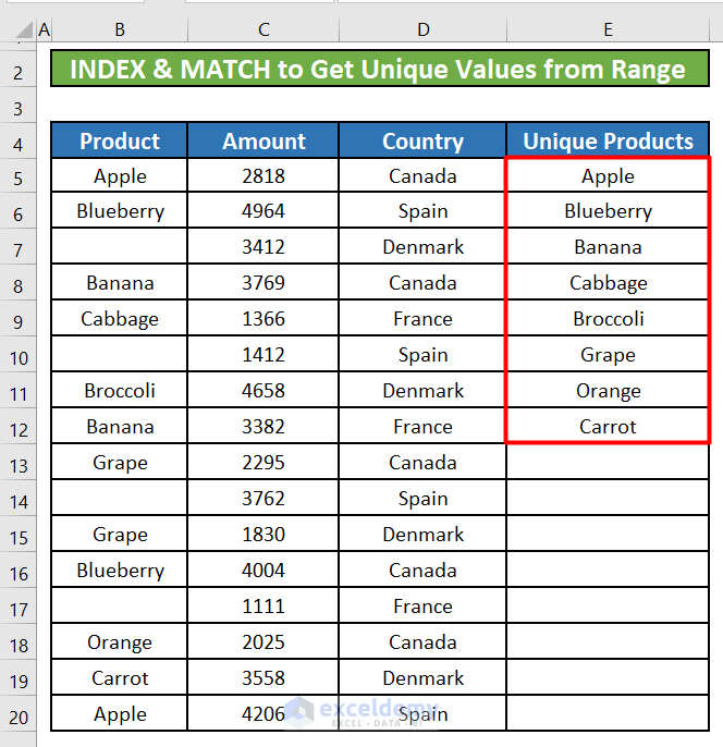 How to Get Unique Values from Range in Excel (8 Methods) ExcelDemy