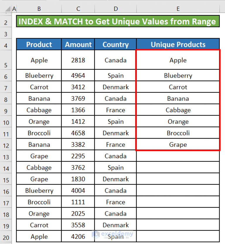 How to Get Unique Values from Range in Excel (8 Methods) ExcelDemy