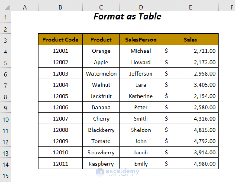 How to Color Alternate Rows in Excel (8 Ways) ExcelDemy