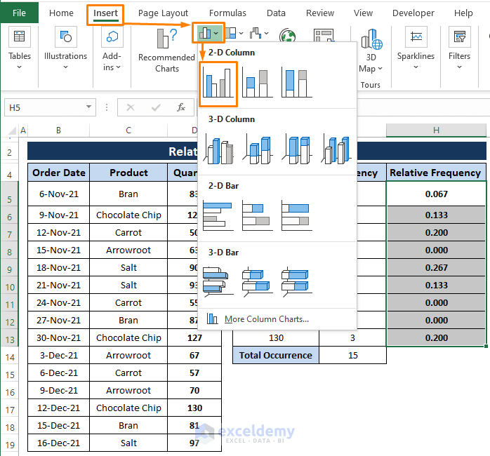 How to Illustrate Relative Frequency Distribution in Excel ExcelDemy