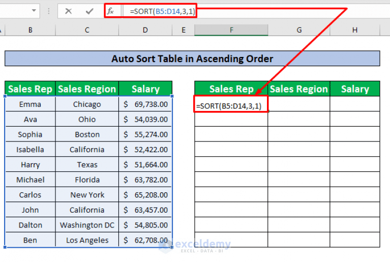 How to Auto Sort Table in Excel (5 Methods) ExcelDemy