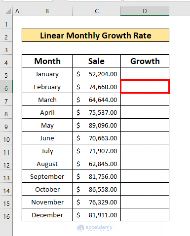 How to Calculate Monthly Growth Rate in Excel (2 Methods) ExcelDemy