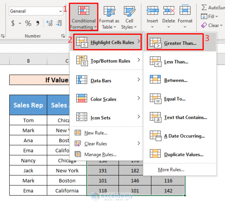 How to Highlight Cell Using the If Statement in Excel (7 Ways)