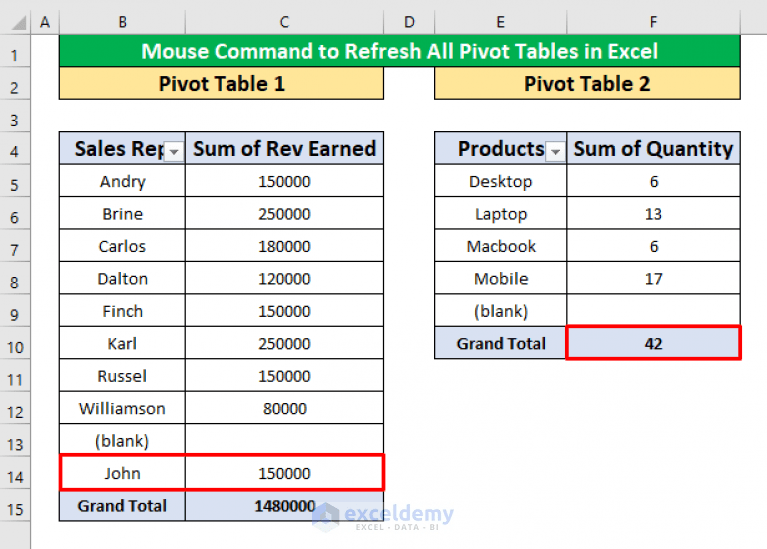 How to Refresh All Pivot Tables in Excel (3 Ways) ExcelDemy