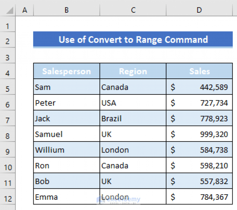 How to Remove Table Functionality in Excel (3 Methods) ExcelDemy