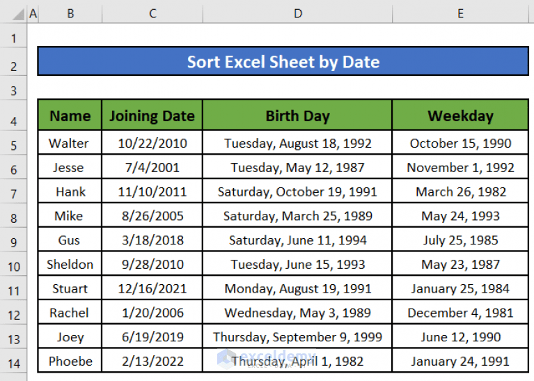 How to Sort Excel Sheet by Date (8 Methods) ExcelDemy
