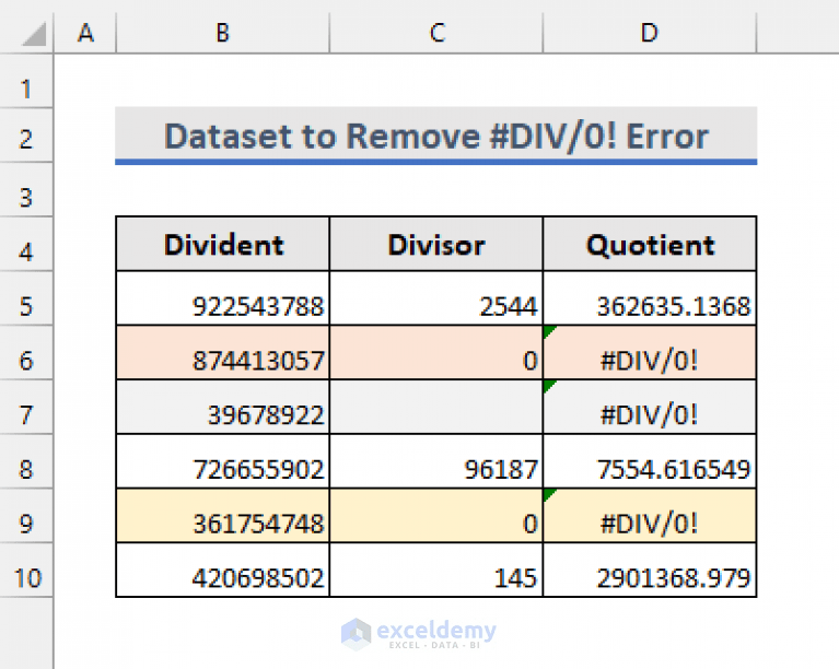 How to Remove DIV/0! Error in Excel (5 Methods) ExcelDemy