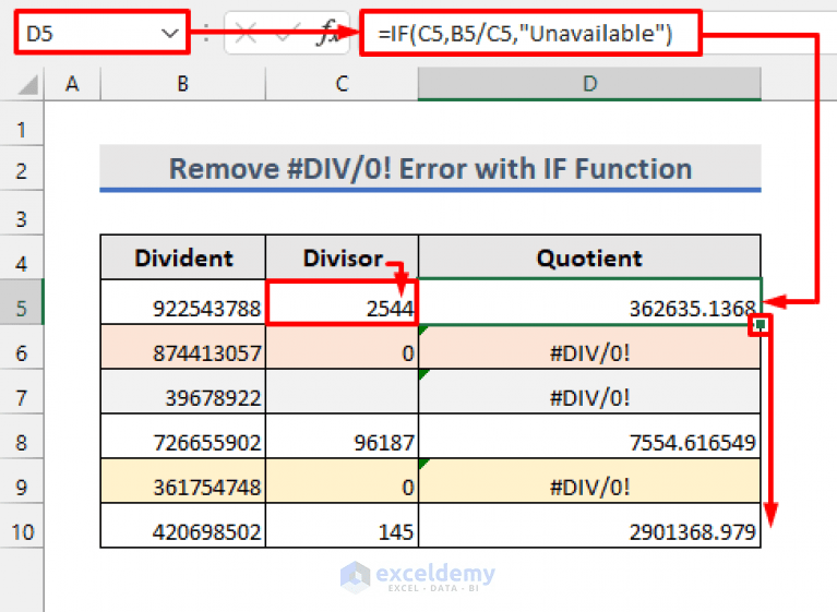 How to Remove DIV/0! Error in Excel (5 Methods) ExcelDemy