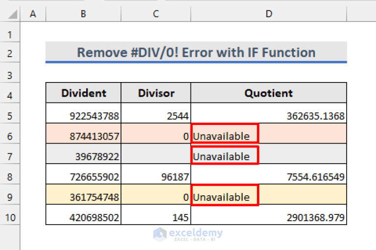 How to Remove DIV/0! Error in Excel (5 Methods) ExcelDemy