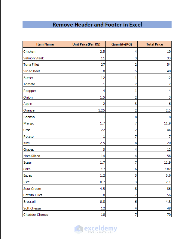 How to Remove Header and Footer in Excel (6 Methods) ExcelDemy