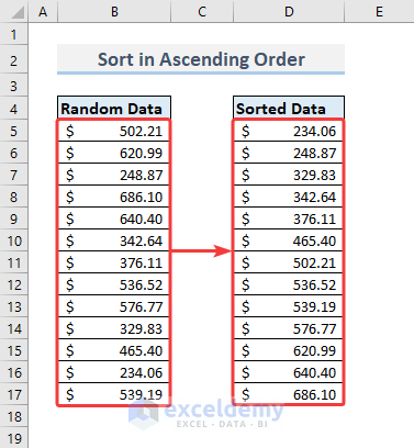 How to Sort in Ascending Order in Excel (6 Methods)