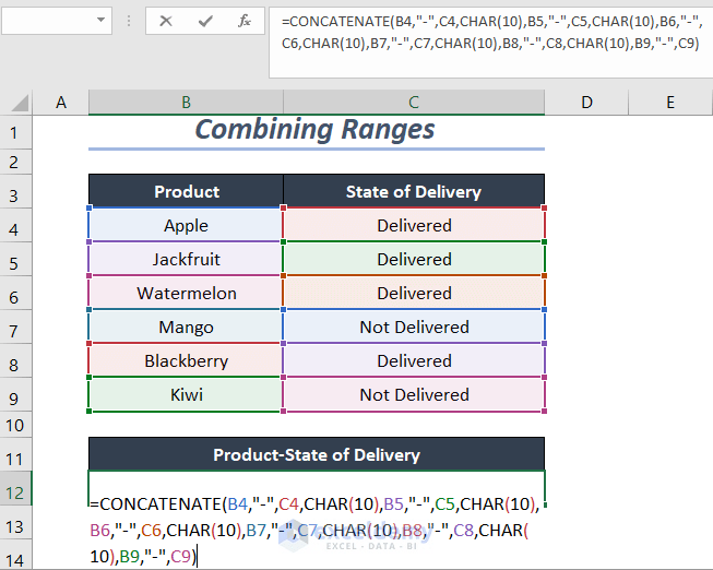 How to Concatenate Two Columns in Excel with Hyphen 9 Quick Methods