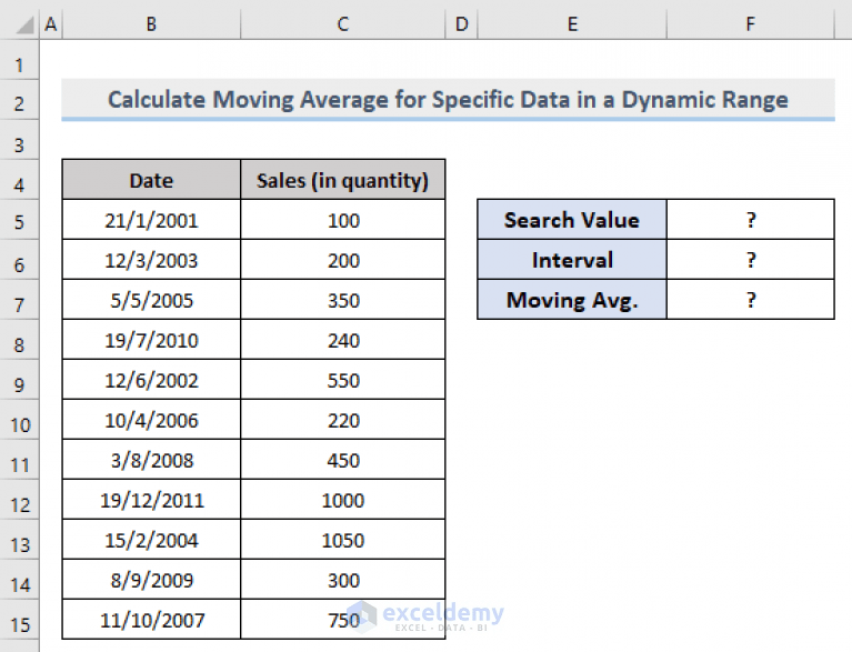 Calculate Moving Average for Dynamic Range in Excel (3 Examples)