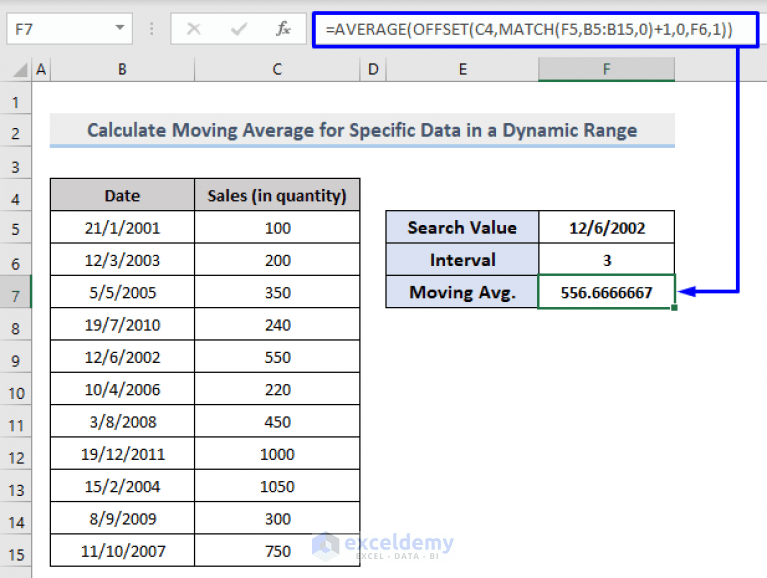 Calculate Moving Average for Dynamic Range in Excel (3 Examples)