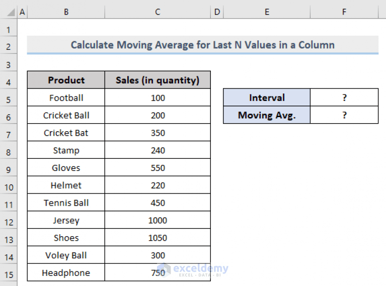Calculate Moving Average for Dynamic Range in Excel (3 Examples)