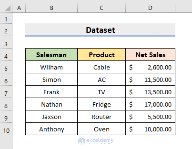 How to Auto Adjust Row Height in Excel (3 Simple Ways) ExcelDemy