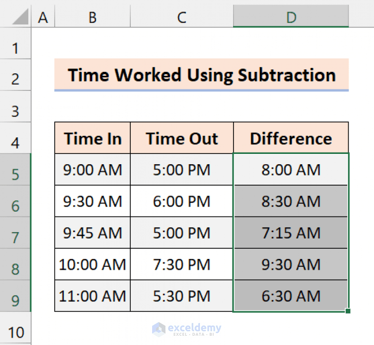 Excel Formula To Calculate Time Worked ExcelDemy