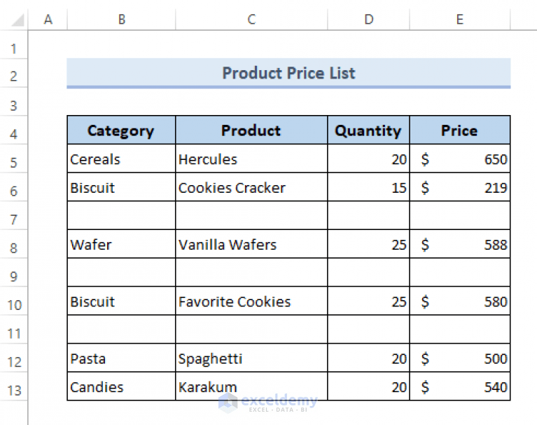 Excel Sort and Ignore Blanks (4 Ways) ExcelDemy