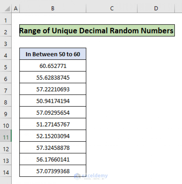 How to Generate Random Number with Excel VBA (4 Examples)