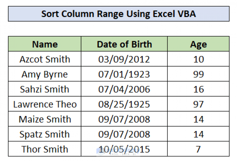 How to Sort Range Using VBA in Excel (6 Examples) ExcelDemy