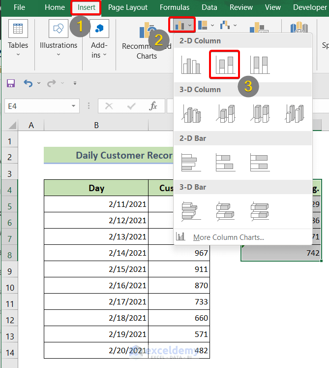 How to Calculate 7 Day Moving Average in Excel (4 Ways) ExcelDemy