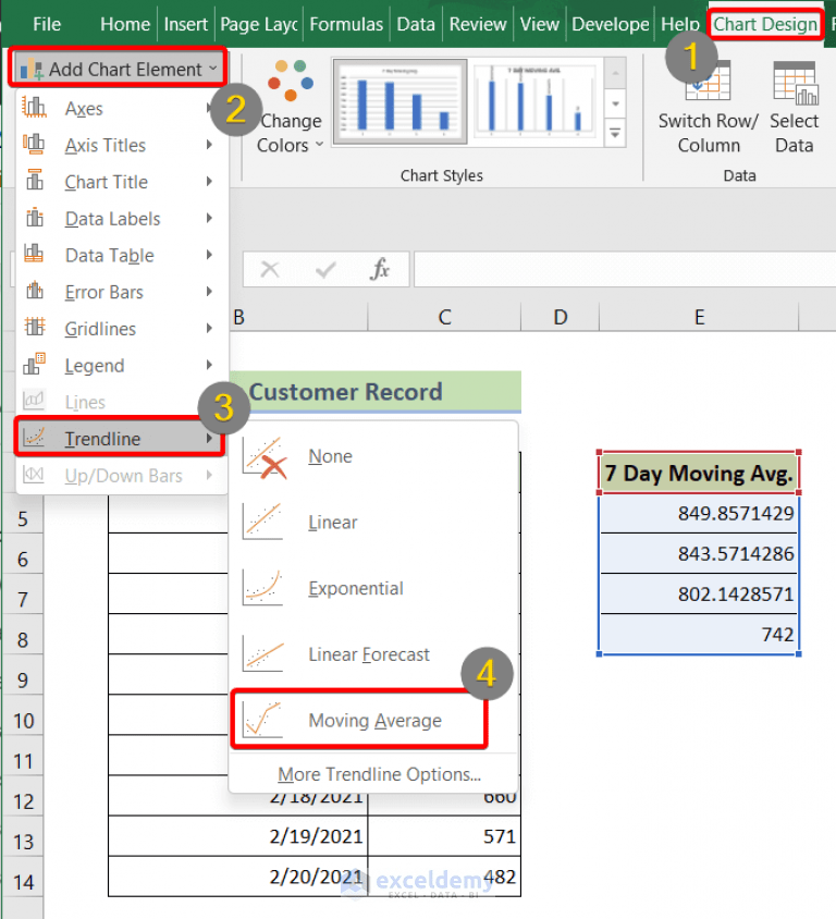 How to Calculate 7 Day Moving Average in Excel (4 Ways) ExcelDemy