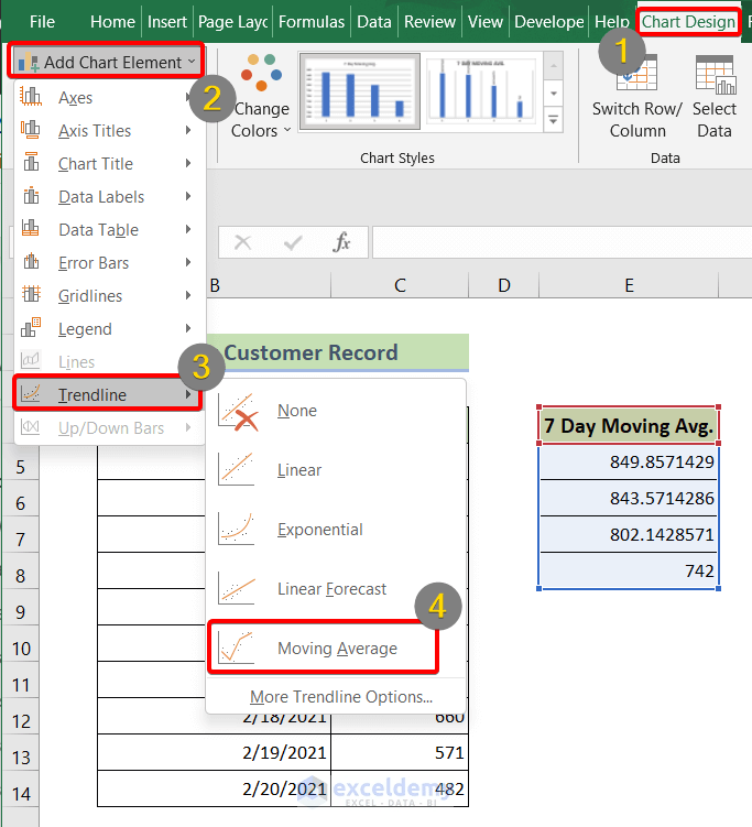 How to Calculate 7 Day Moving Average in Excel (4 Ways) ExcelDemy