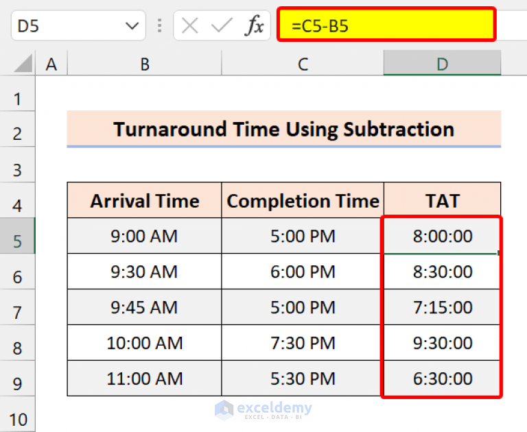 How to Calculate Turnaround Time in Excel (4 Ways) ExcelDemy