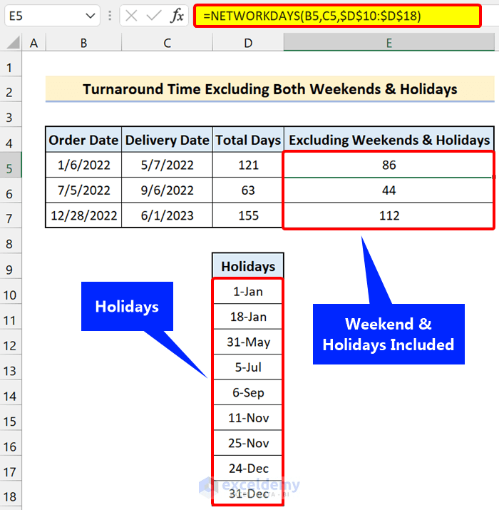 How to Calculate Turnaround Time in Excel (4 Ways) ExcelDemy