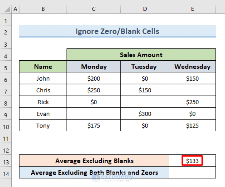 How to Exclude a Cell in Excel AVERAGE Formula (4 Methods)