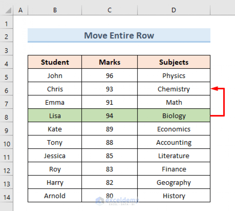 How to Move Rows Up in Excel (2 Quick Methods) ExcelDemy