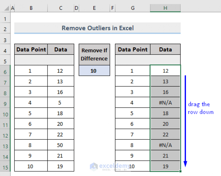 How to Remove Outliers in Excel (3 Ways) ExcelDemy