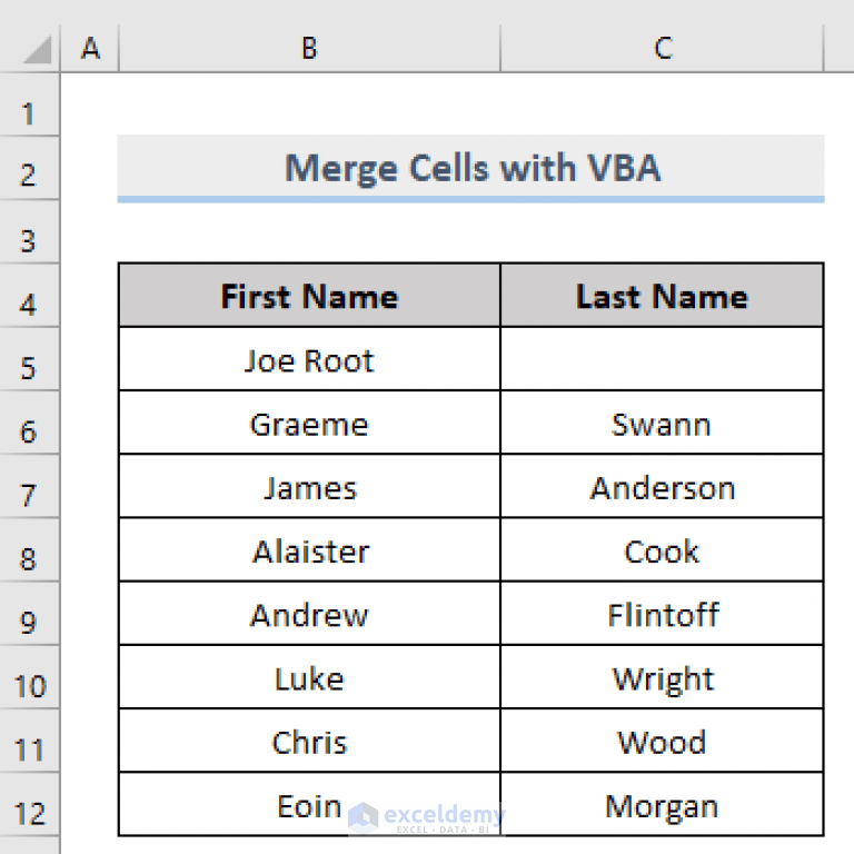 VBA to Merge Cells in Excel (9 Methods) ExcelDemy