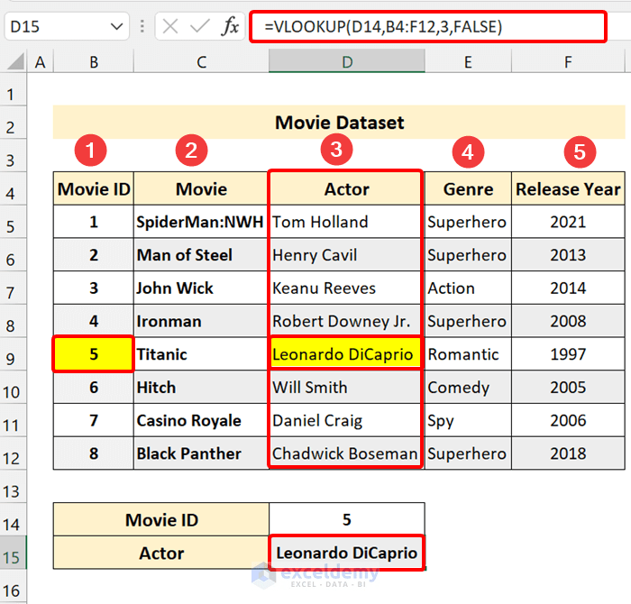 How to Use 'Column Index Number' Effectively in Excel VLOOKUP