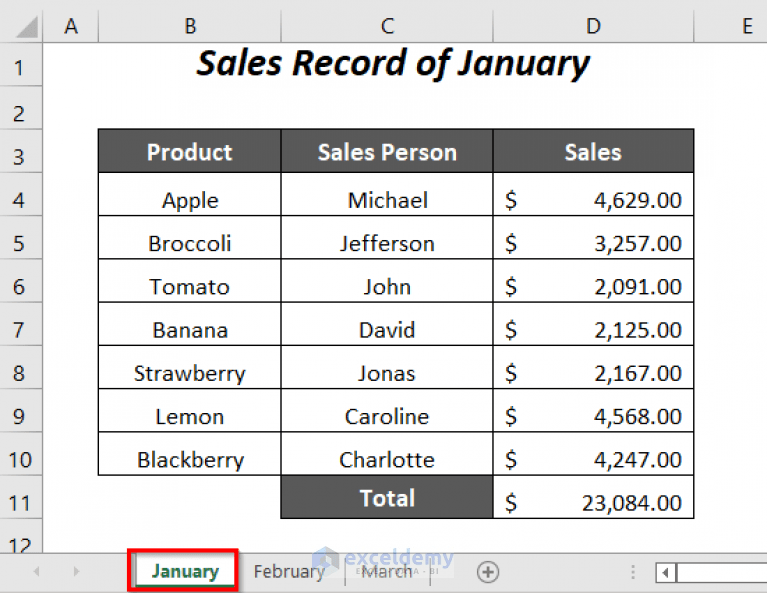 How to Use Cell Value as Worksheet Name in Formula Reference in Excel