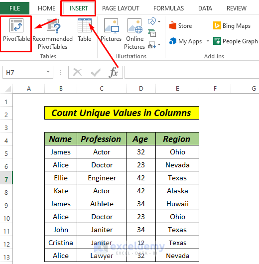 How to Count Unique Values in Multiple Columns in Excel (5 Ways)