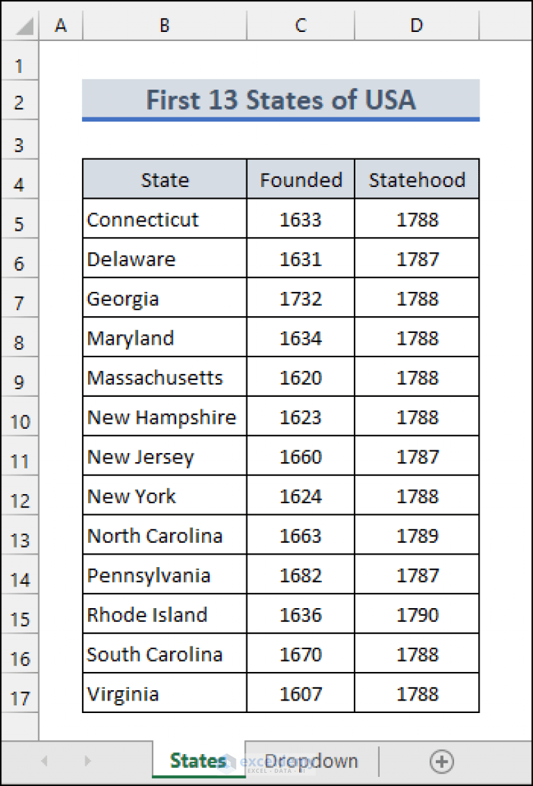 Create a Searchable Drop Down List in Excel (2 Methods) ExcelDemy