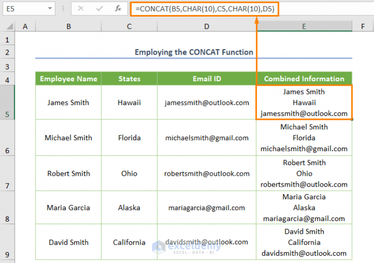 How to Combine Cells into One with Line Break in Excel (5 Methods)