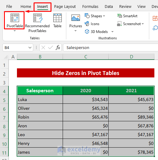 Formula to Return Blank Cell instead of Zero in Excel (with 5 Alternatives) Formula to Return Blank Cell instead of Zero in Excel (with 5 Alternatives)